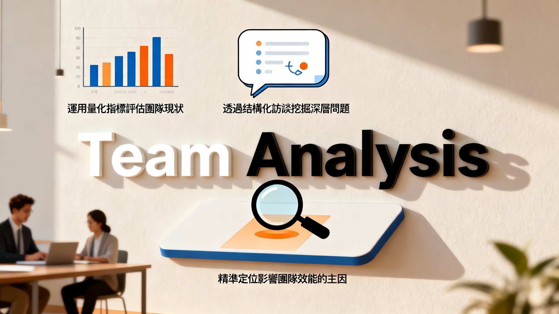 團隊診斷與問題識別 - 說明圖片