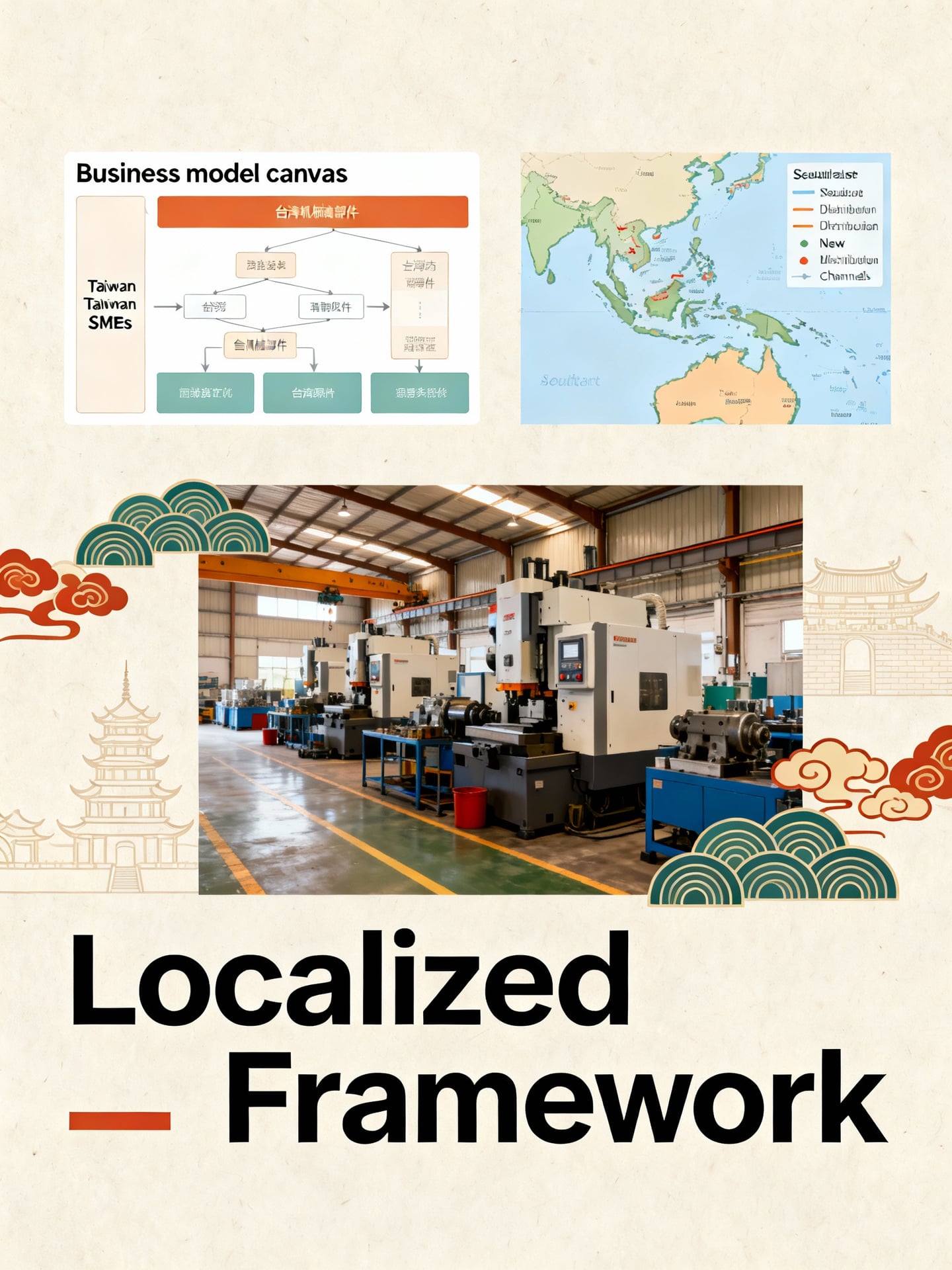 劉潤訓練營如何幫助台灣企業提升競爭力?三大實用收穫解析 1 收穫一:商業思維框架的台灣本土化實踐與案例 - 說明圖片