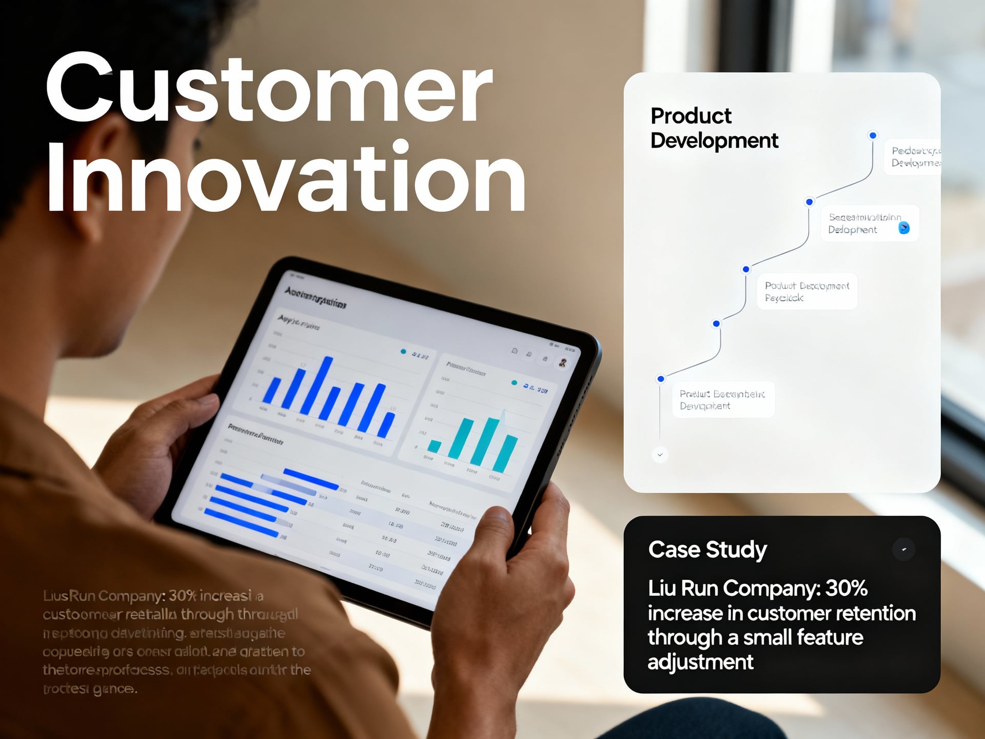 劉潤公司成功轉型實戰解析:掌握企業成長三大關鍵策略 2 策略一:以客戶為中心的價值創新 - 說明圖片