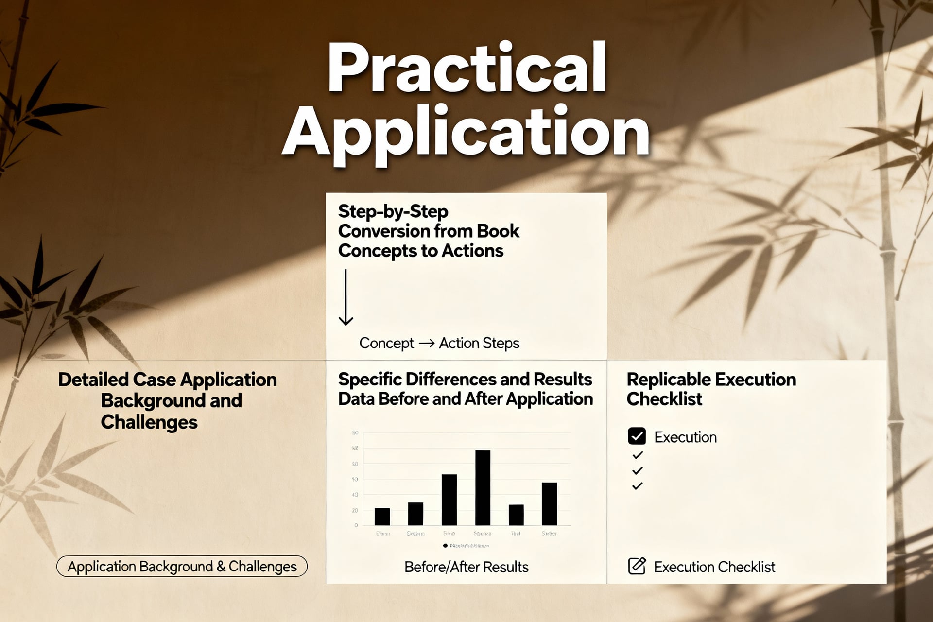 第三步：實際應用案例與步驟解析 - 說明圖片
