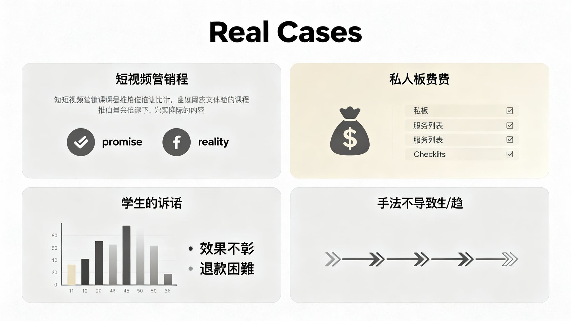 實際案例深度剖析 - 說明圖片