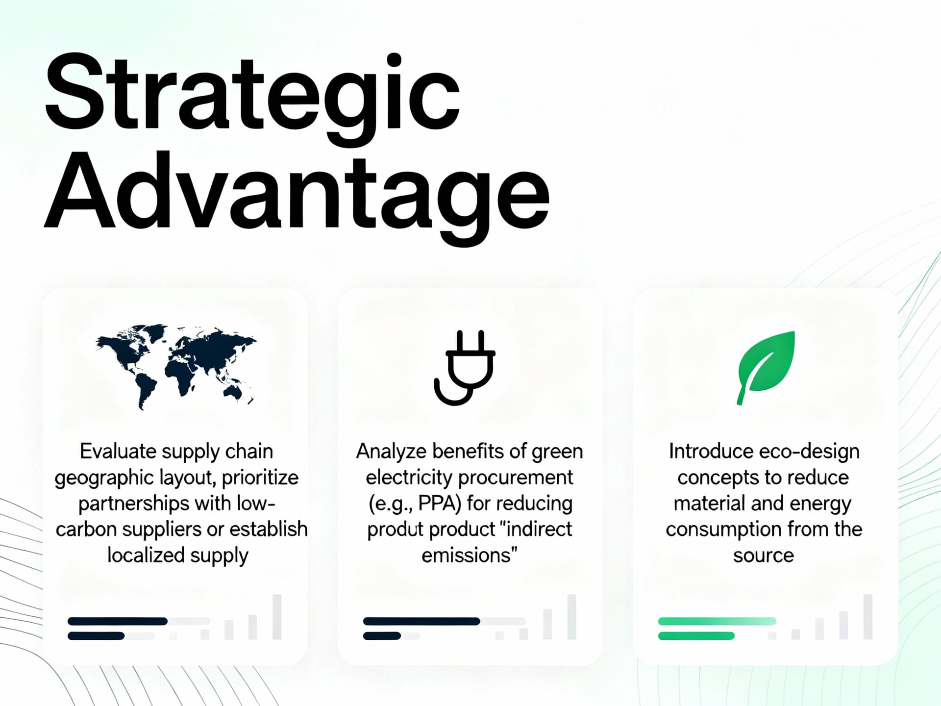 策略調整：從合規成本到競爭優勢 - 說明圖片