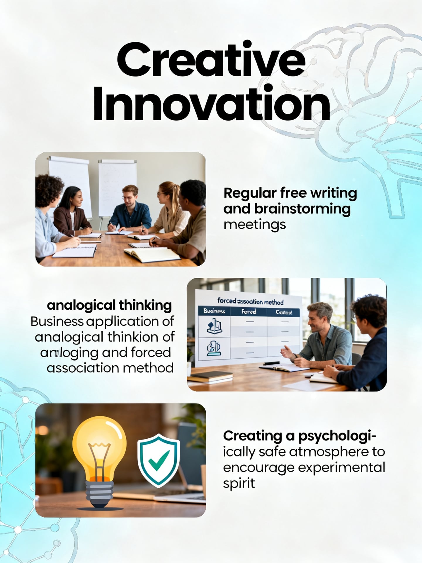 核心技巧二：激發創意與促進創新的腦部練習 - 說明圖片