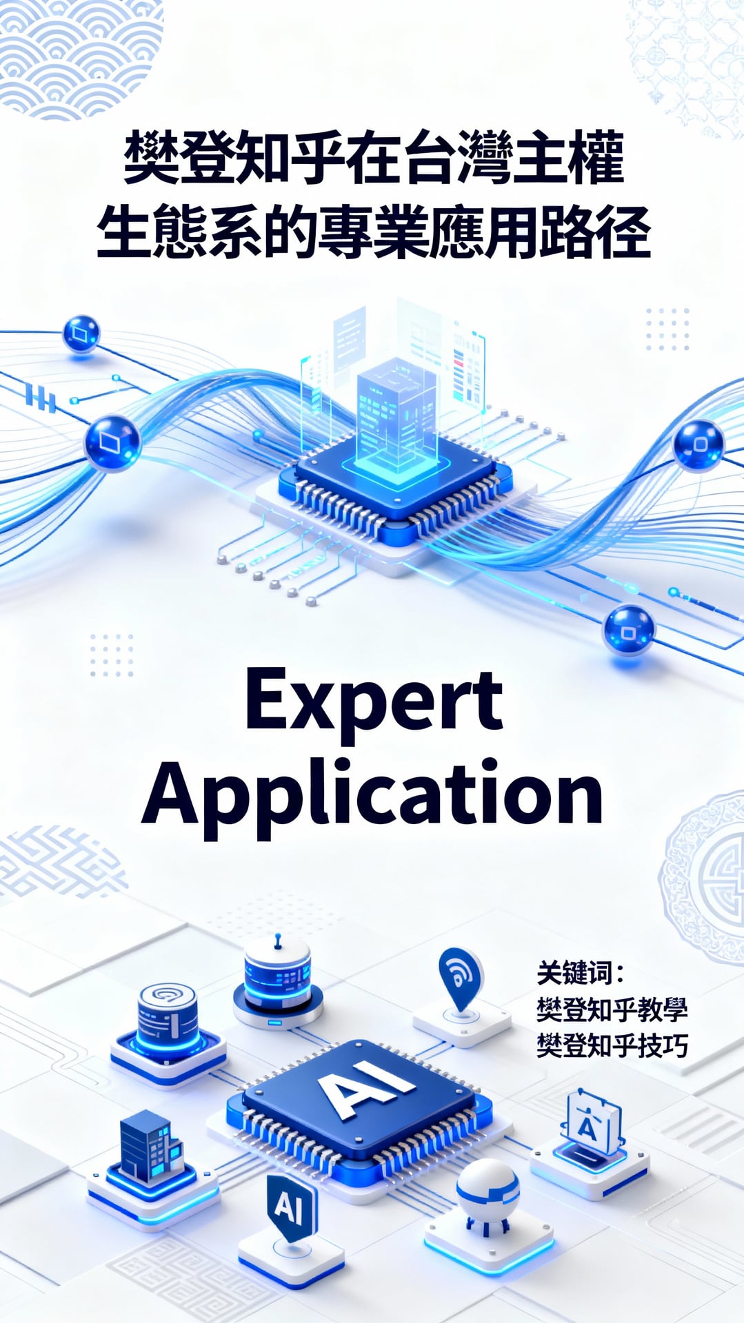 樊登知乎在台灣主權AI生態系的專業應用路徑與實務整合 1 樊登知乎在台灣主權生態系的專業應用路徑