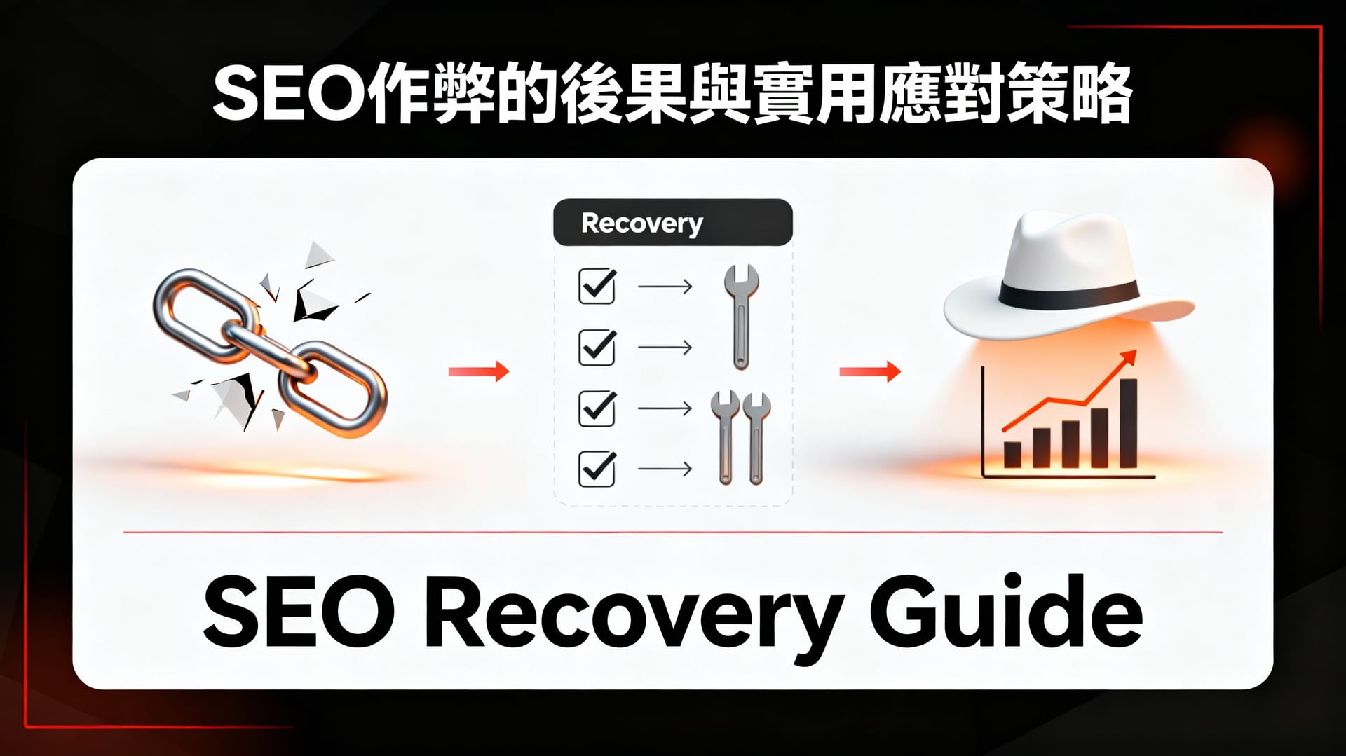 SEO作弊的後果與實用應對策略