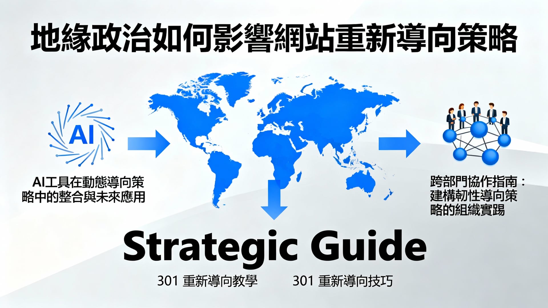 地緣政治如何影響網站重新導向策略